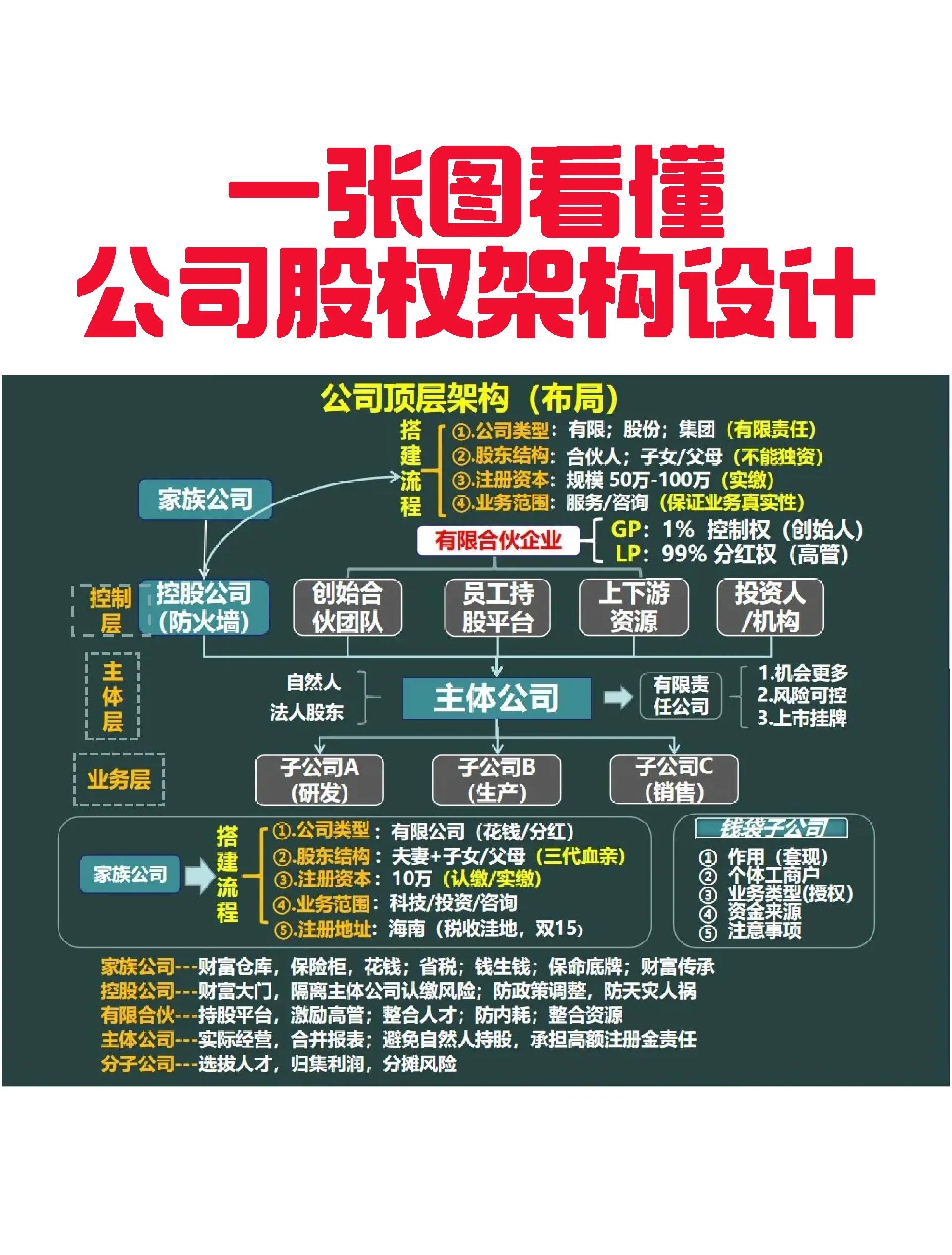 潜江市VIE架构企业上市规划(vie架构香港上市的优点)