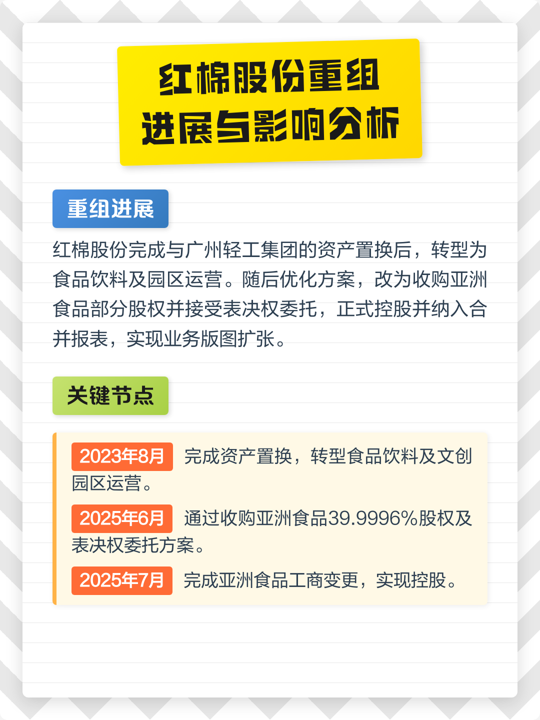 潜江市食品资产重组(食品资产重组案例)