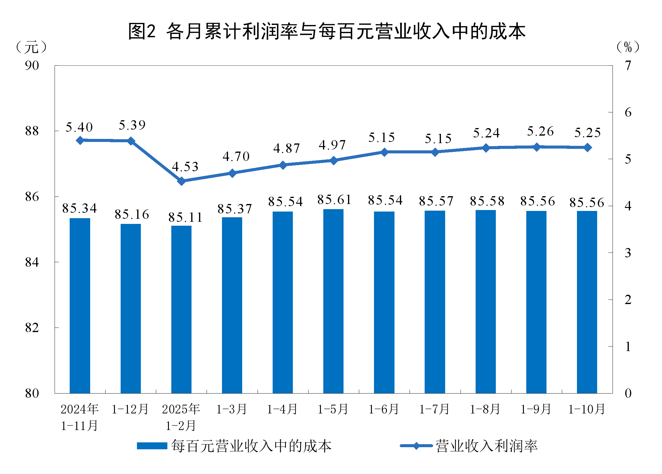 潜江市成都企业企业价值增长(2021成都企业100强)
