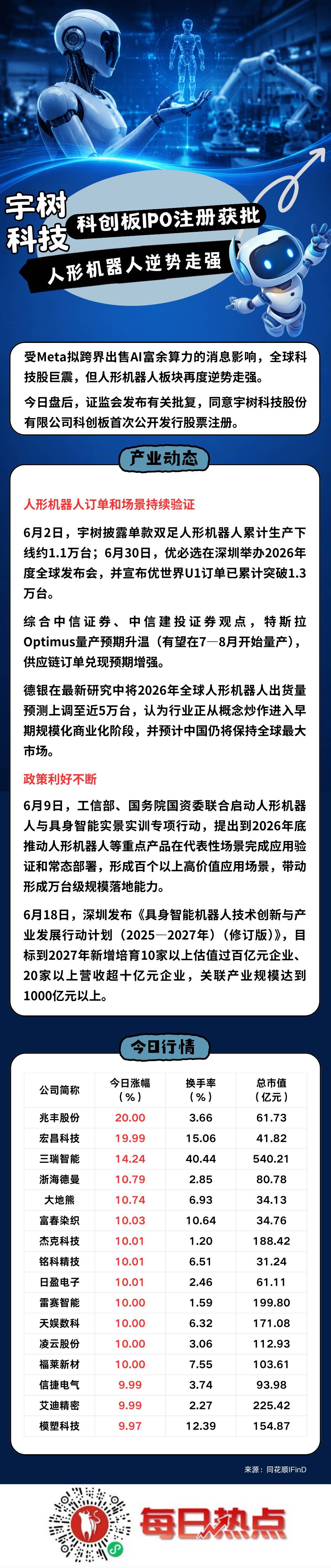 潜江市贴身科创板上市机构(科创板拟上市企业名单)