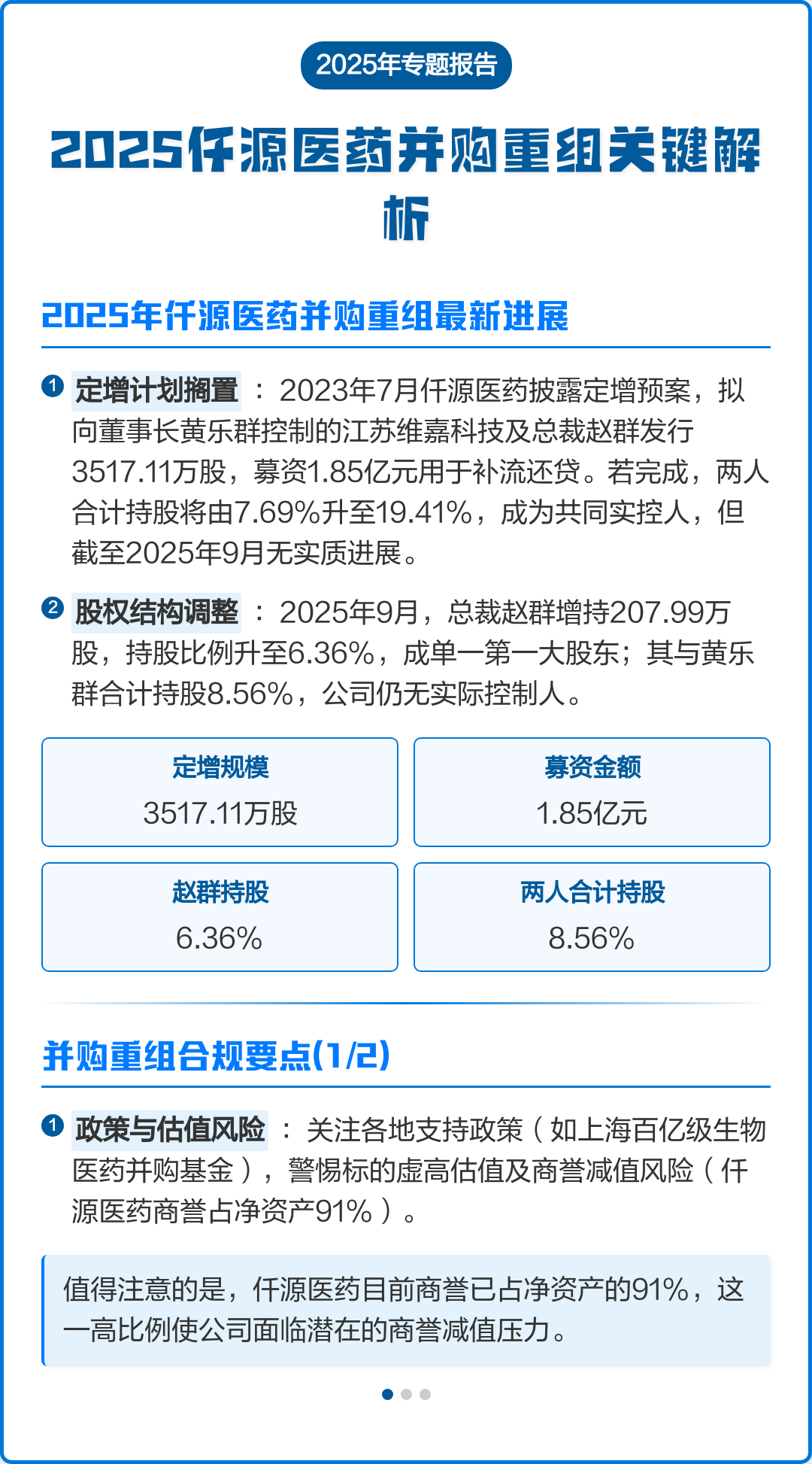 高效医药业务重组(医药重组股)