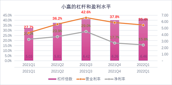 潜江市稳增长宠物风险投资(投资宠物行业的基金有哪些)
