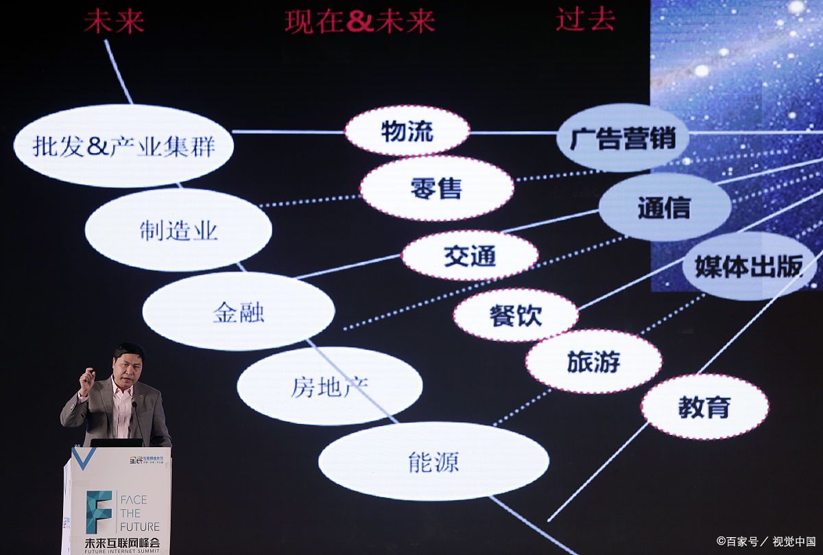 潜江市旗舰通讯商业模式升级(远古奇迹s6魔改商业端)
