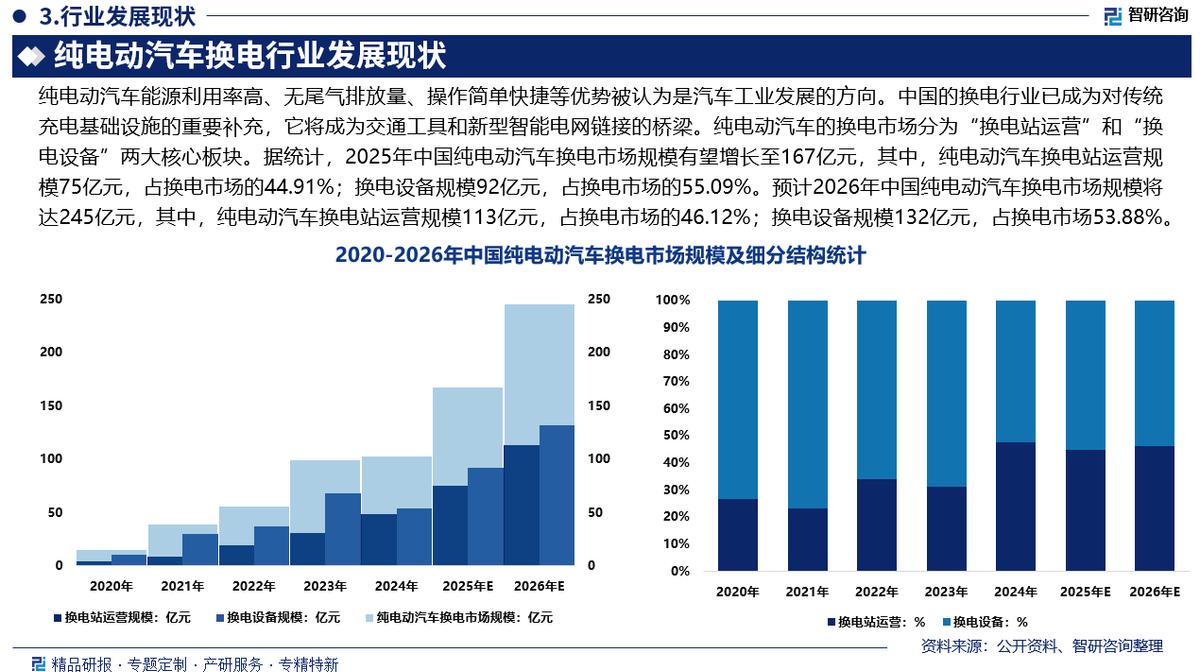 潜江市新能源企业竞争分析(新能源汽车竞争战略分析)
