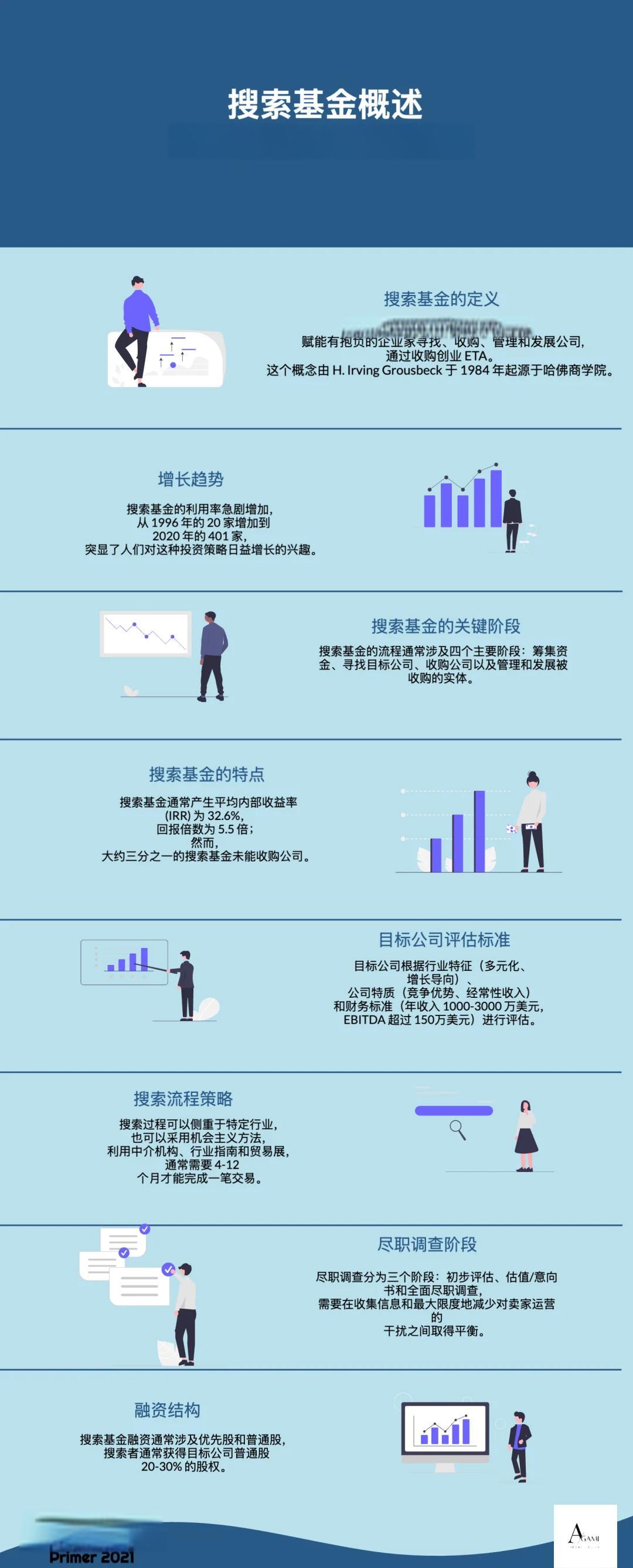 潜江市高回报资金管理机构(高回报资金管理机构有哪些)