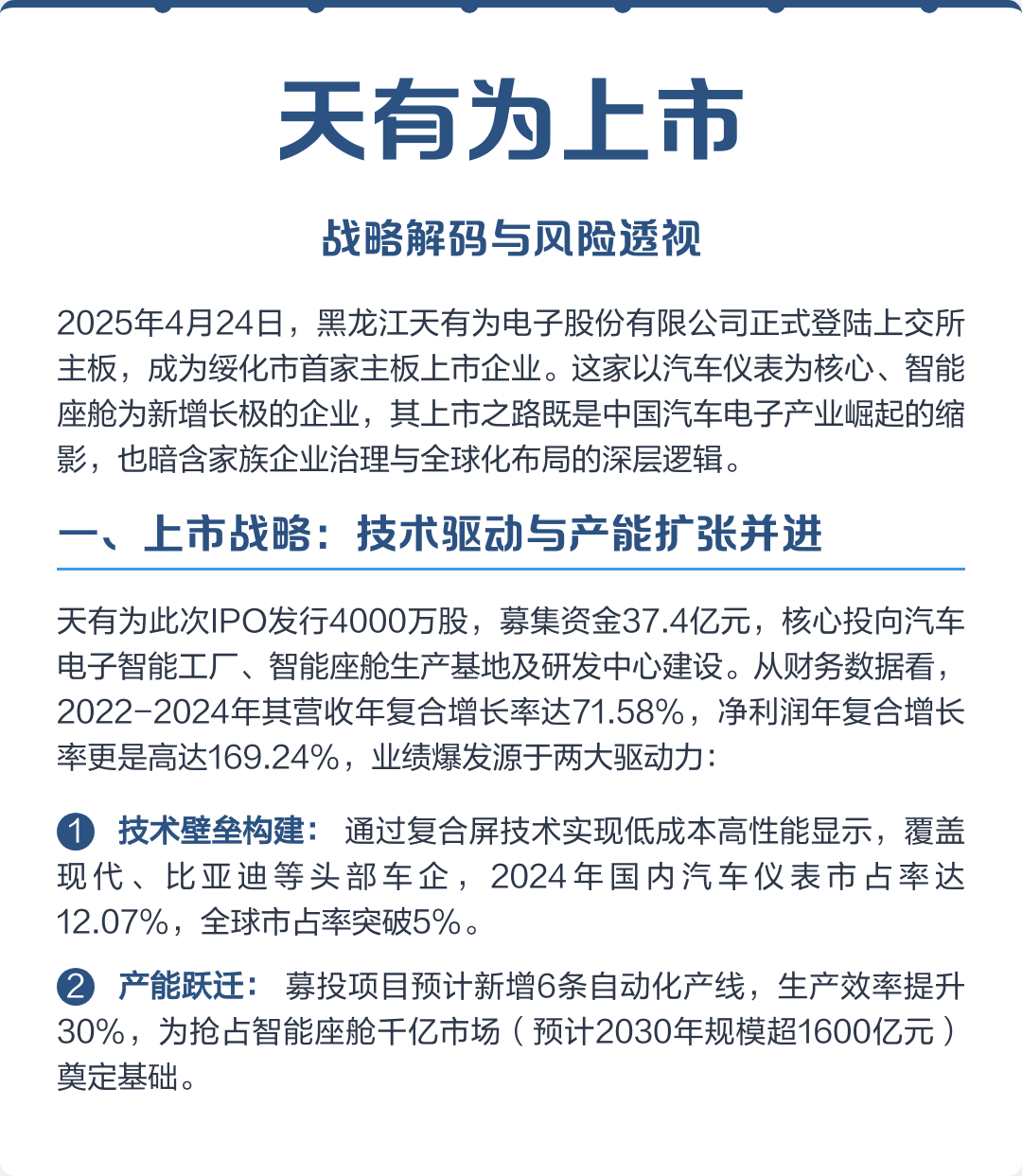 潜江市主板上市风险规避(主板上市风险规避策略)