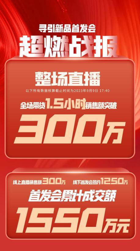 潜江市透明消费品品牌升级(透明消费品品牌升级了吗)