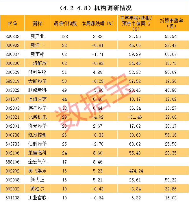 潜江市业绩变脸成功案例(业绩变脸成功案例怎么写)