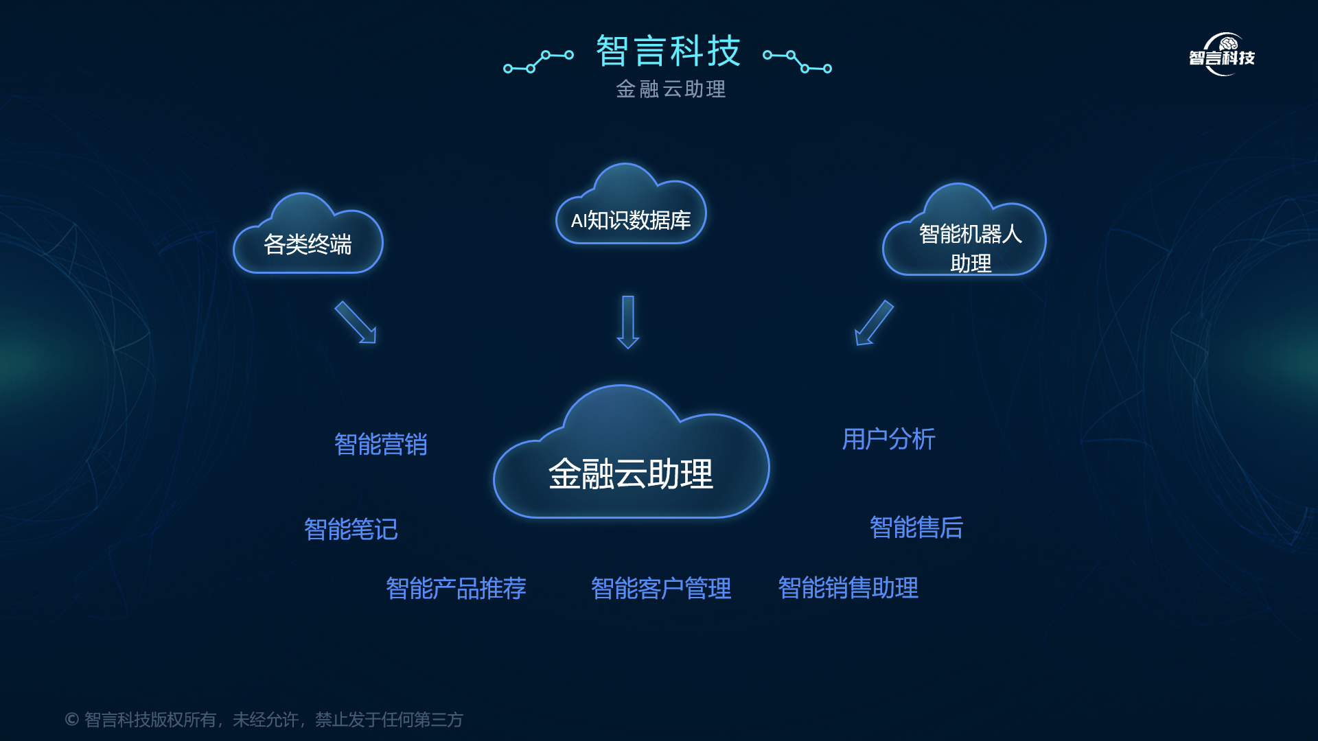 潜江市管家式投融资服务(什么是管家式服务,极致的体验)