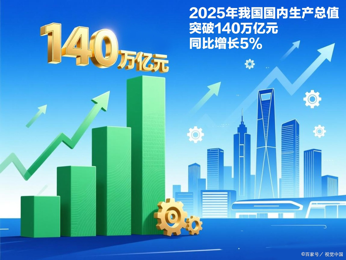 潜江市企业价值增长(企业价值增长计算公式)