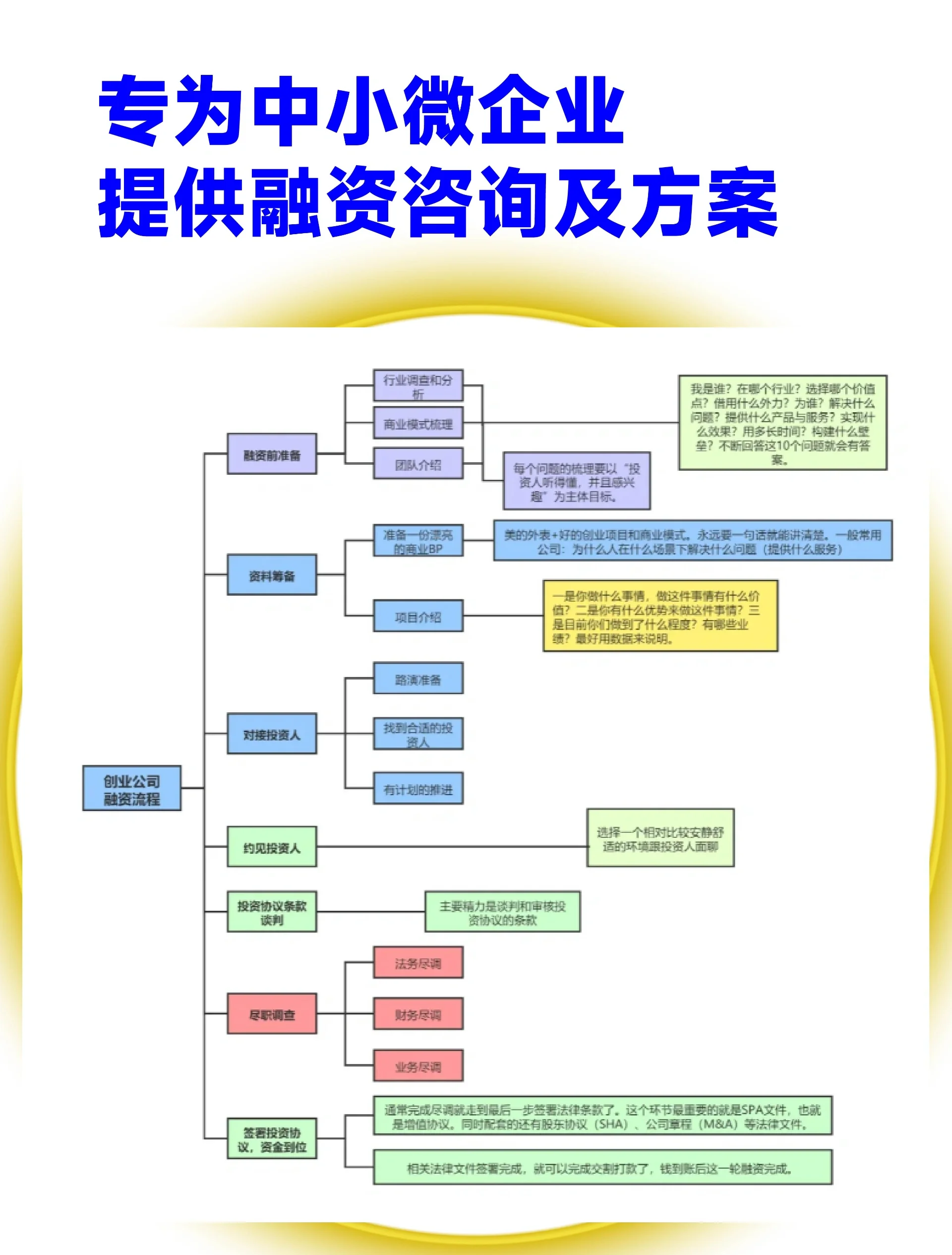 潜江市宠物企业资金管理(宠物管理机构叫什么)